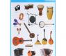 Обучающий плакат "Музыкальные инструменты народов мира"